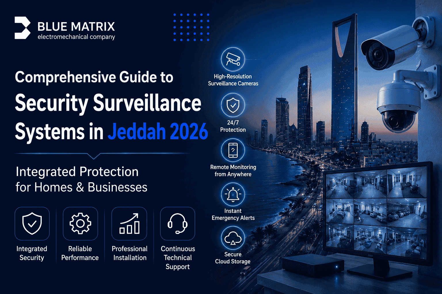 Security Surveillance Systems