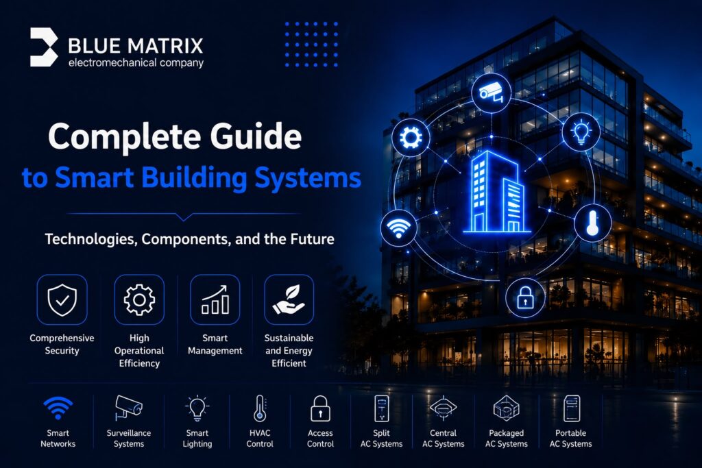 Smart Building Systems 2026: Technologies, Components