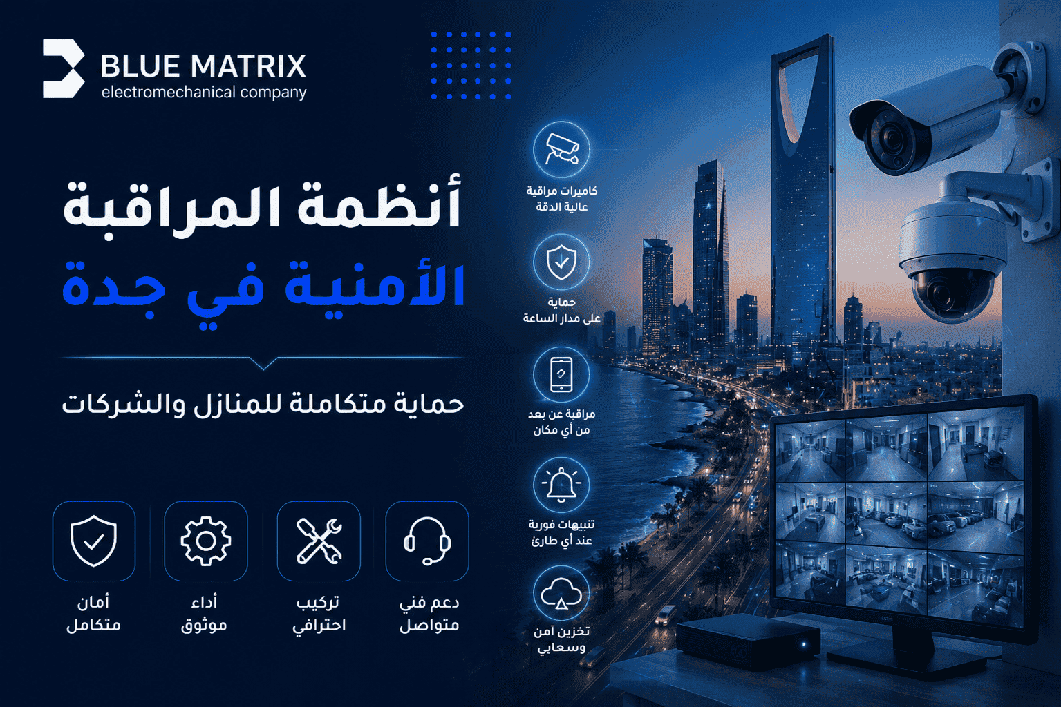 أنظمة المراقبة الأمنية