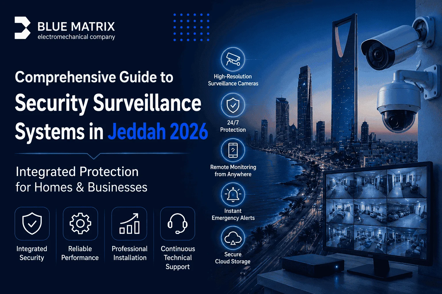 Security Surveillance Systems