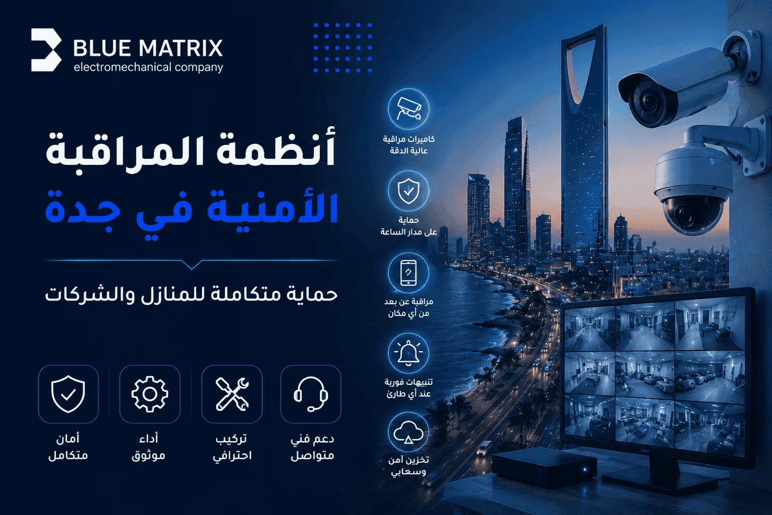 أنظمة المراقبة الأمنية