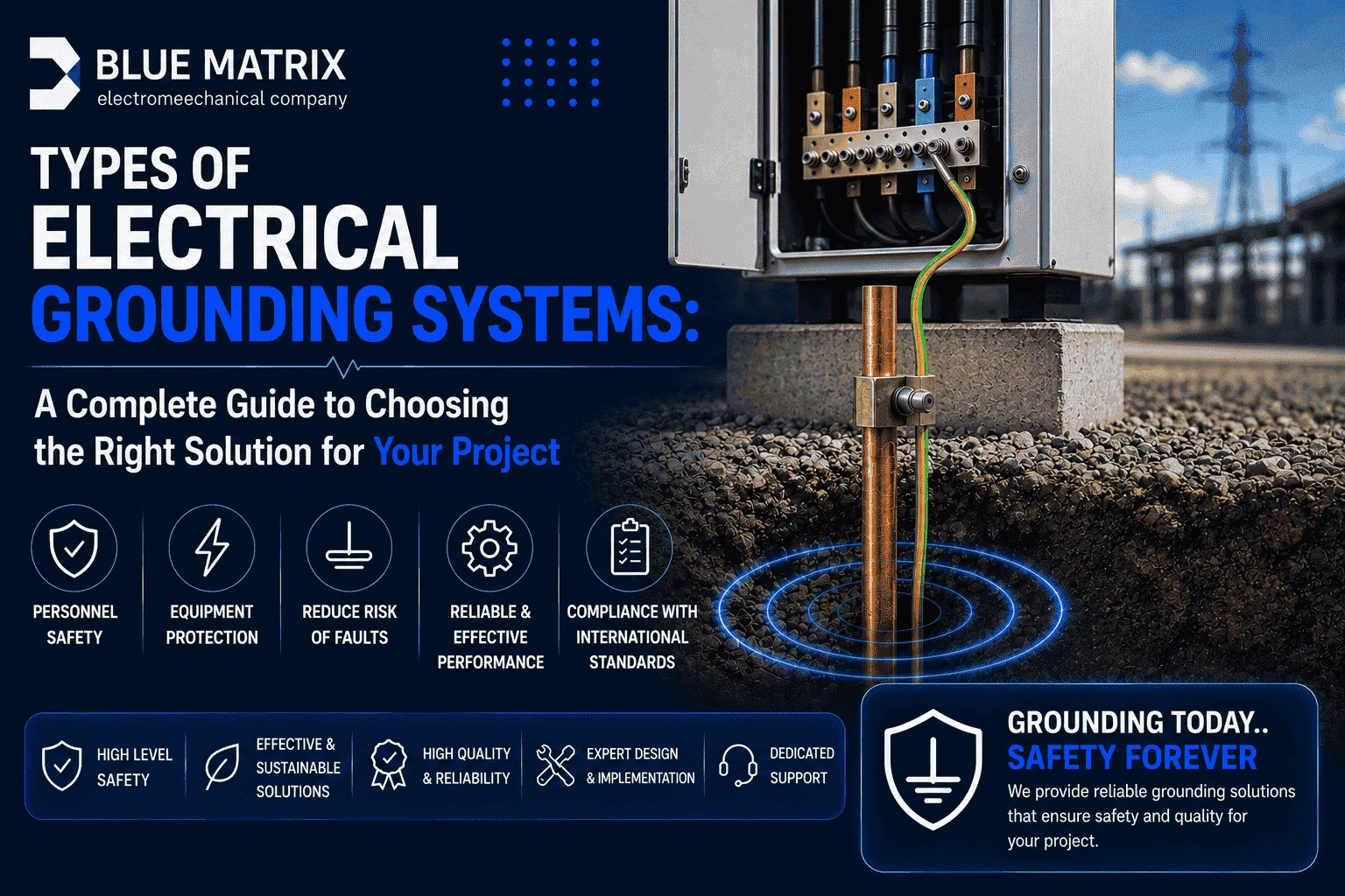 Electrical Grounding Systems