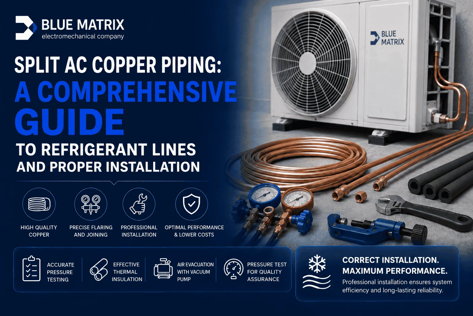 Extending Copper Pipes for Split AC: The Comprehensive Guide to Refrigerant Lines and Proper Installation